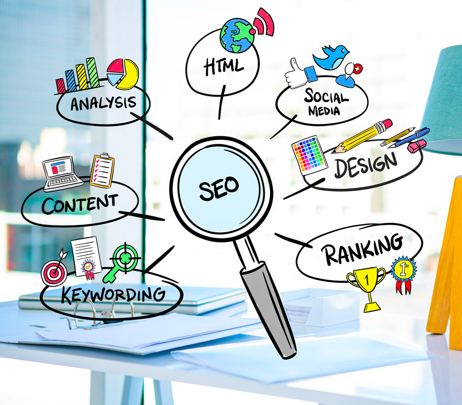 What is SEO?